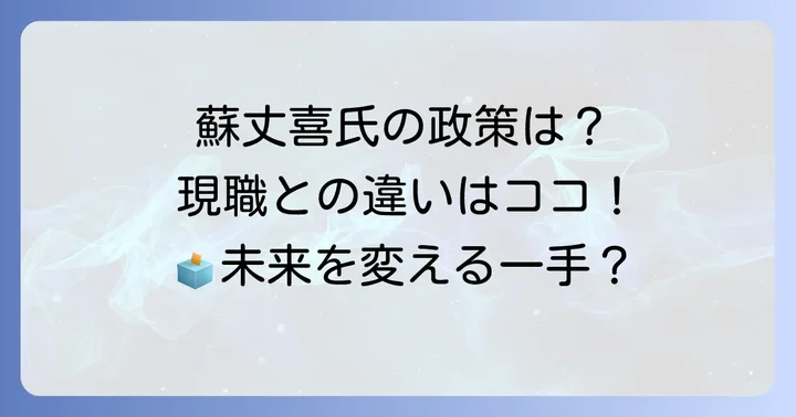 下関市長選挙における蘇丈喜氏の政策と主張