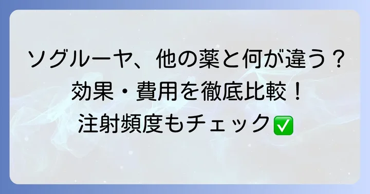 ソグルーヤと他の成長ホルモン製剤との比較