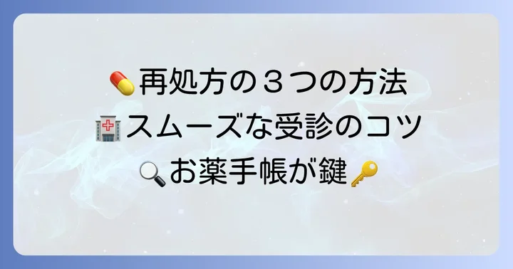 以前と同じ薬を処方してもらう方法