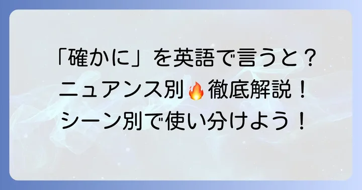 文頭で使える「確か に」の主要な英語表現とニュアンス