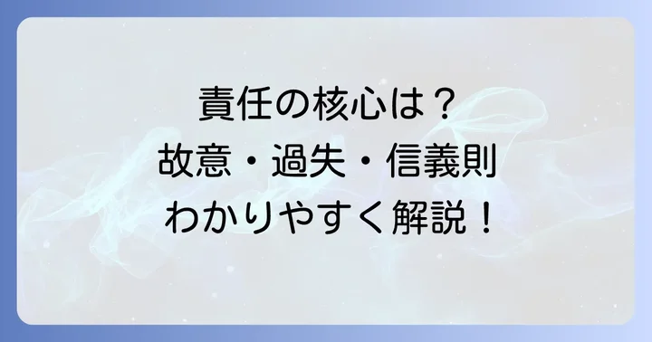 「故意」「過失」そして「信義則上同視すべき事由」とは