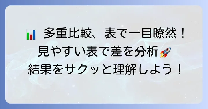 多重比較結果を表で効果的に示す方法