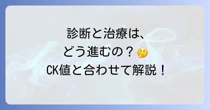 多発性筋炎の診断と治療の進め方
