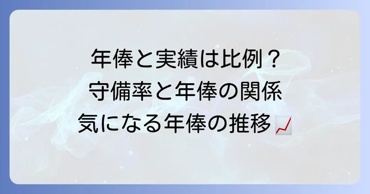 辰巳涼介選手の年俸推移と成績の関連性