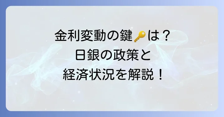 短プラの変動要因：日本銀行の金融政策と経済状況