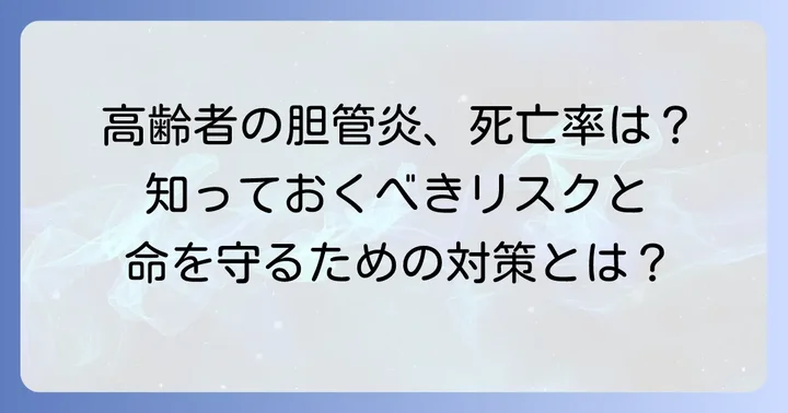 胆管炎の高齢者における死亡率の実態と影響要因