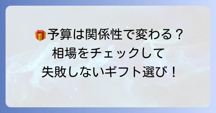 【関係性別】20代女子への誕生日プレゼント予算相場