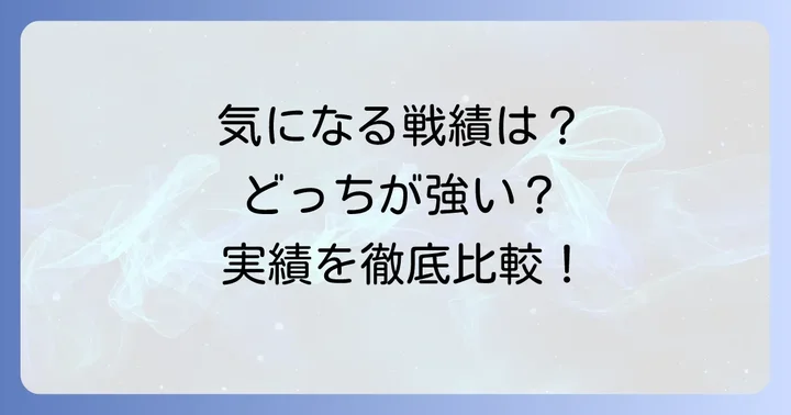 戦績と実績から見る「強さ」の指標