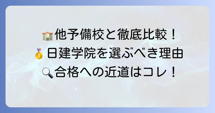 他の予備校との時間割比較:日建学院を選ぶべき理由