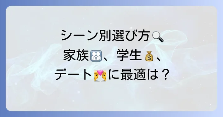 シーン別！北摂で安い焼肉食べ放題を選ぶポイント