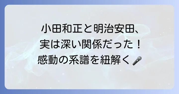 明治安田生命CMを彩る小田和正の歴代楽曲
