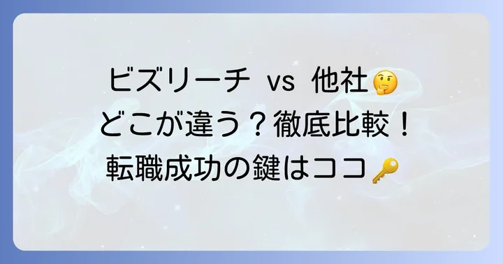 ビズリーチと他の転職サービスとの比較