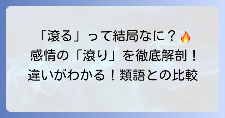 「滾る」と似た表現・類語との違い