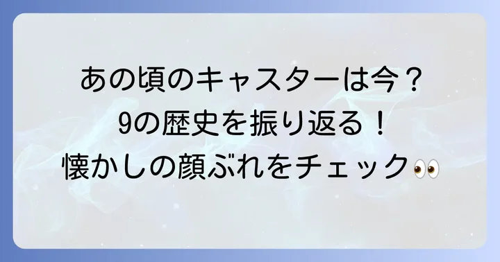 歴代「ニュースウォッチ9」キャスターの変遷
