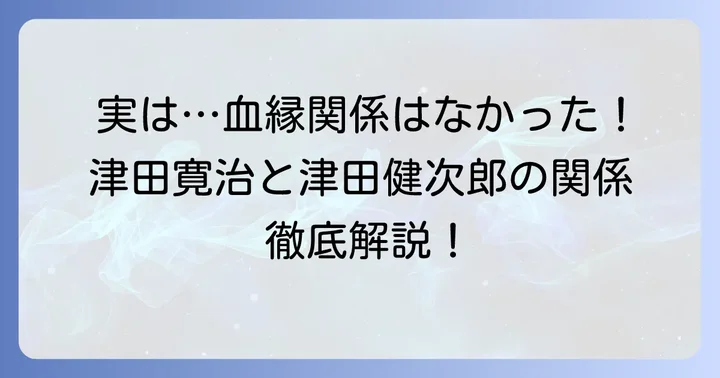津田寛治と津田健次郎は兄弟？関係性を解説