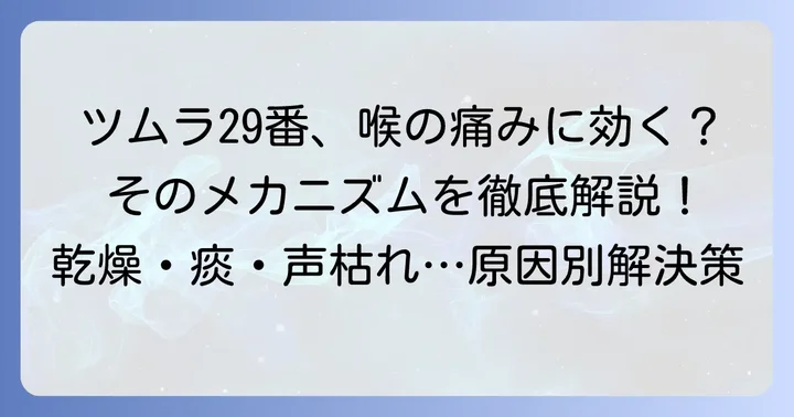 ツムラ29番(麦門冬湯)は喉の痛みにどう作用する?