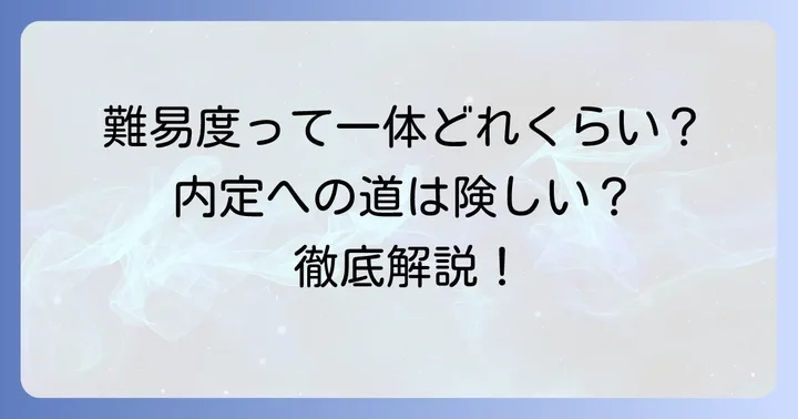 都築電気の就職難易度と採用の現状