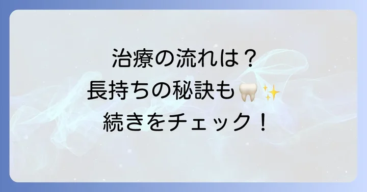 ゼロネイト治療の進め方と治療後のケア