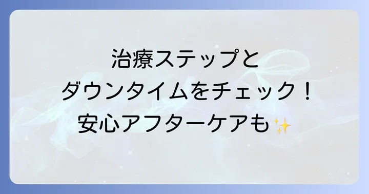 治療の流れとダウンタイム、アフターケア