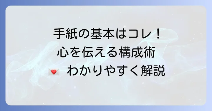 品物を送るときの手紙の基本構成