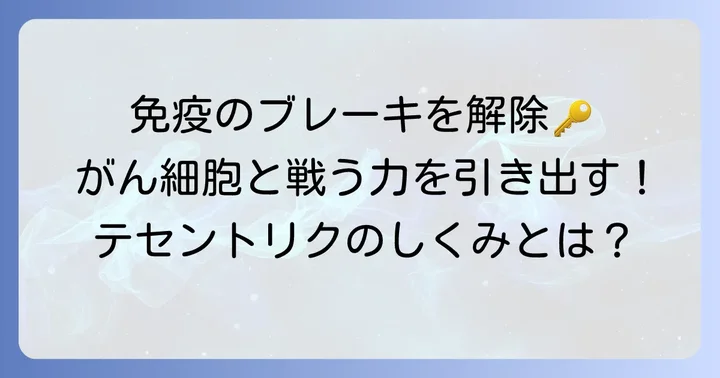 テセントリクの作用機序：免疫のブレーキを解除する仕組み