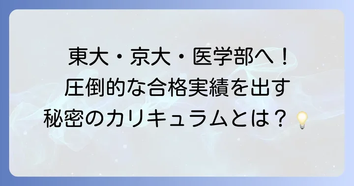 鉄緑会大阪校の強みと合格実績