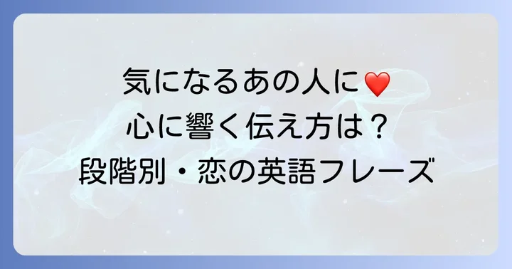 恋愛の段階別で見る英語表現：出会いから深い関係まで