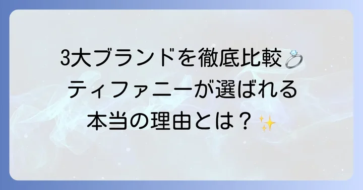 他の高級ブランド婚約指輪との比較：ティファニーセッティングの立ち位置