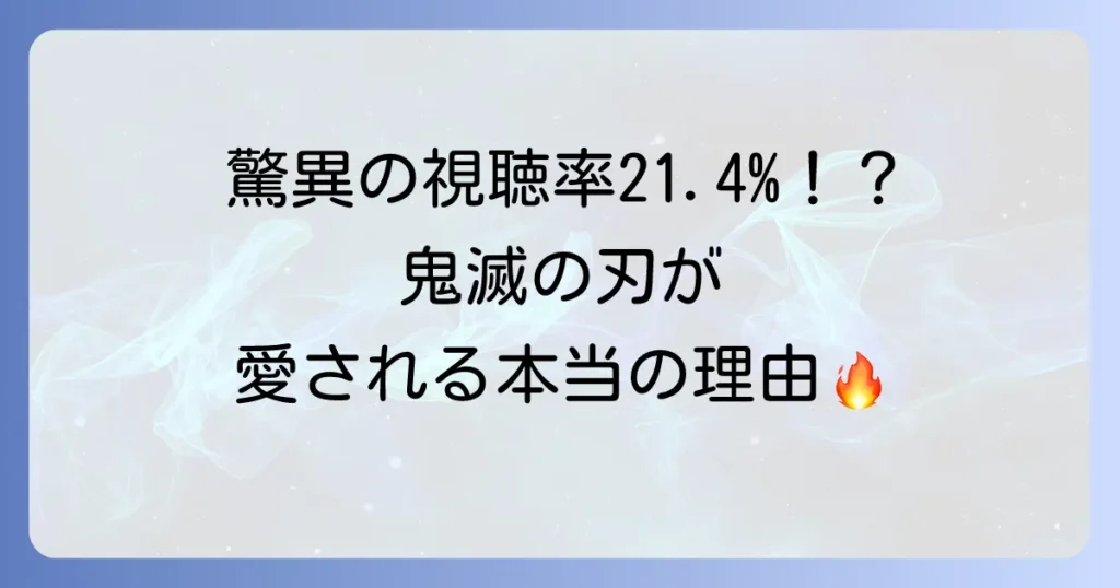 鬼滅の刃の視聴率を徹底解説！歴代アニメと比較して人気の秘密を探る