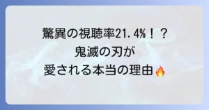 鬼滅の刃の視聴率を徹底解説！歴代アニメと比較して人気の秘密を探る