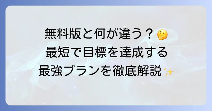 Abceedプレミアムプランで英語学習をさらに深める