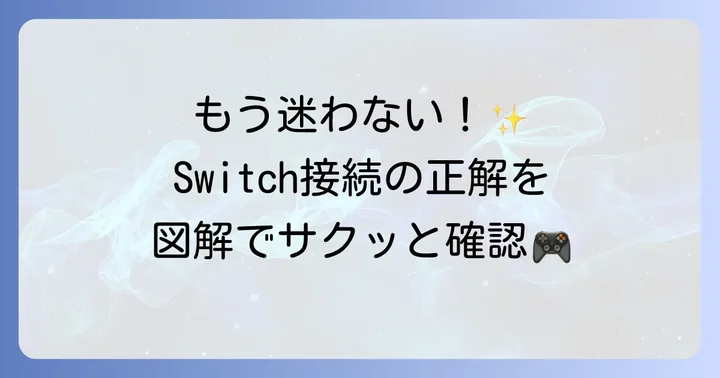 【図解】Switchキャプチャーボードの基本的な繋ぎ方