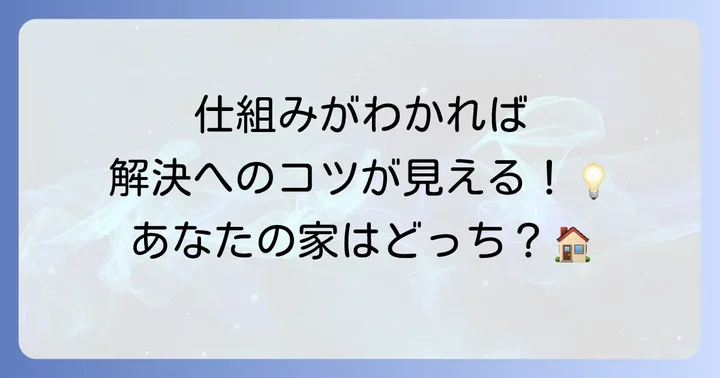 ソフトクローズ機構の仕組みと種類を理解する