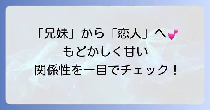 登場人物たちの関係性がわかる相関図
