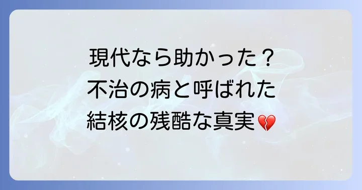 明治時代の医療事情と結核の脅威